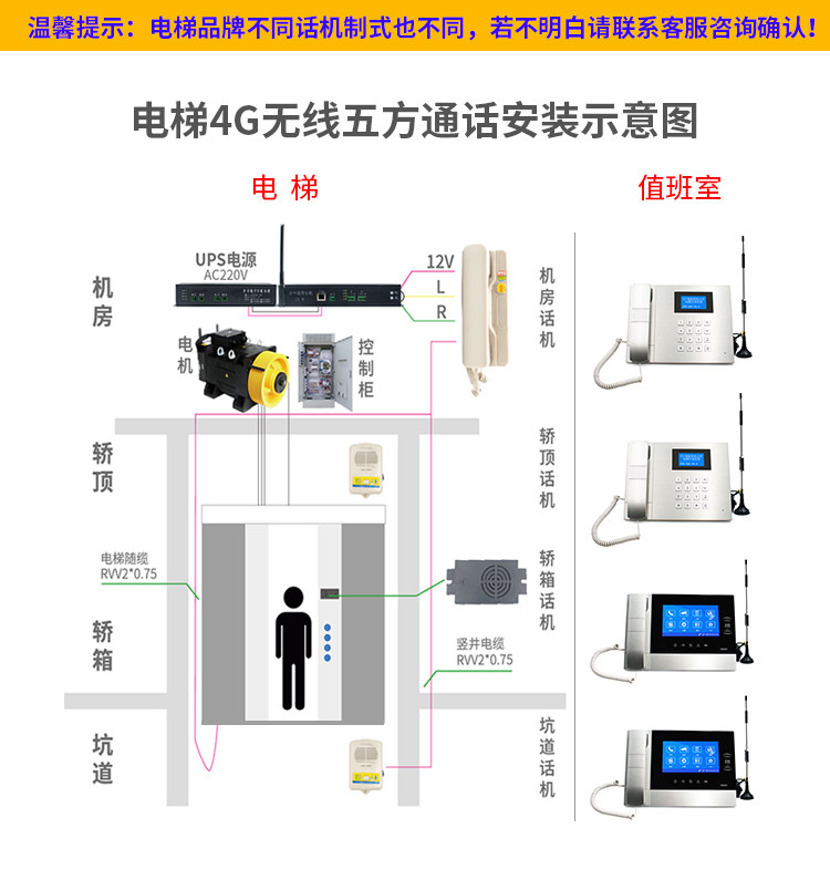 4Gwuxian2xianxiangqing_01.jpg